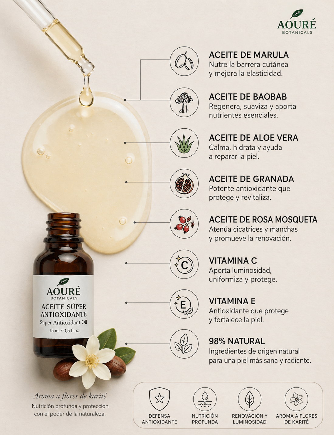 ACEITE SUPER ANTIOXIDANTE  98%BIO - Aceites Marula, Baobab, Aloe vera, Granada Rosa Mosqueta - AOURÉ BOTANICALS